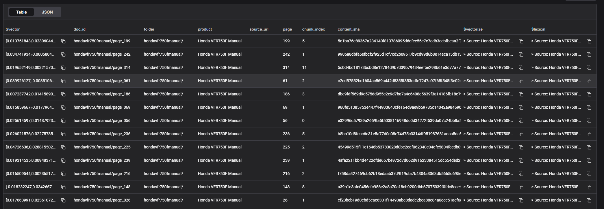 The Astra DB Data Explorer showing a manual chunk that carries both a $vectorize embedding and a $lexical keyword index in the same hybrid record