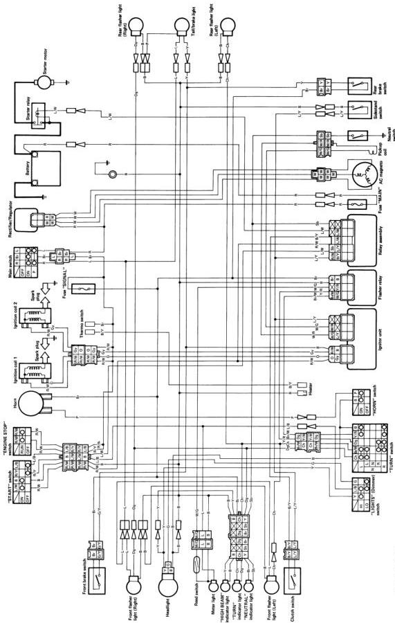 A full motorcycle wiring diagram showing the starter motor, battery, rectifier/regulator, ignition coils, CDI unit, switches, lights and connectors, with every wire labelled by colour code.