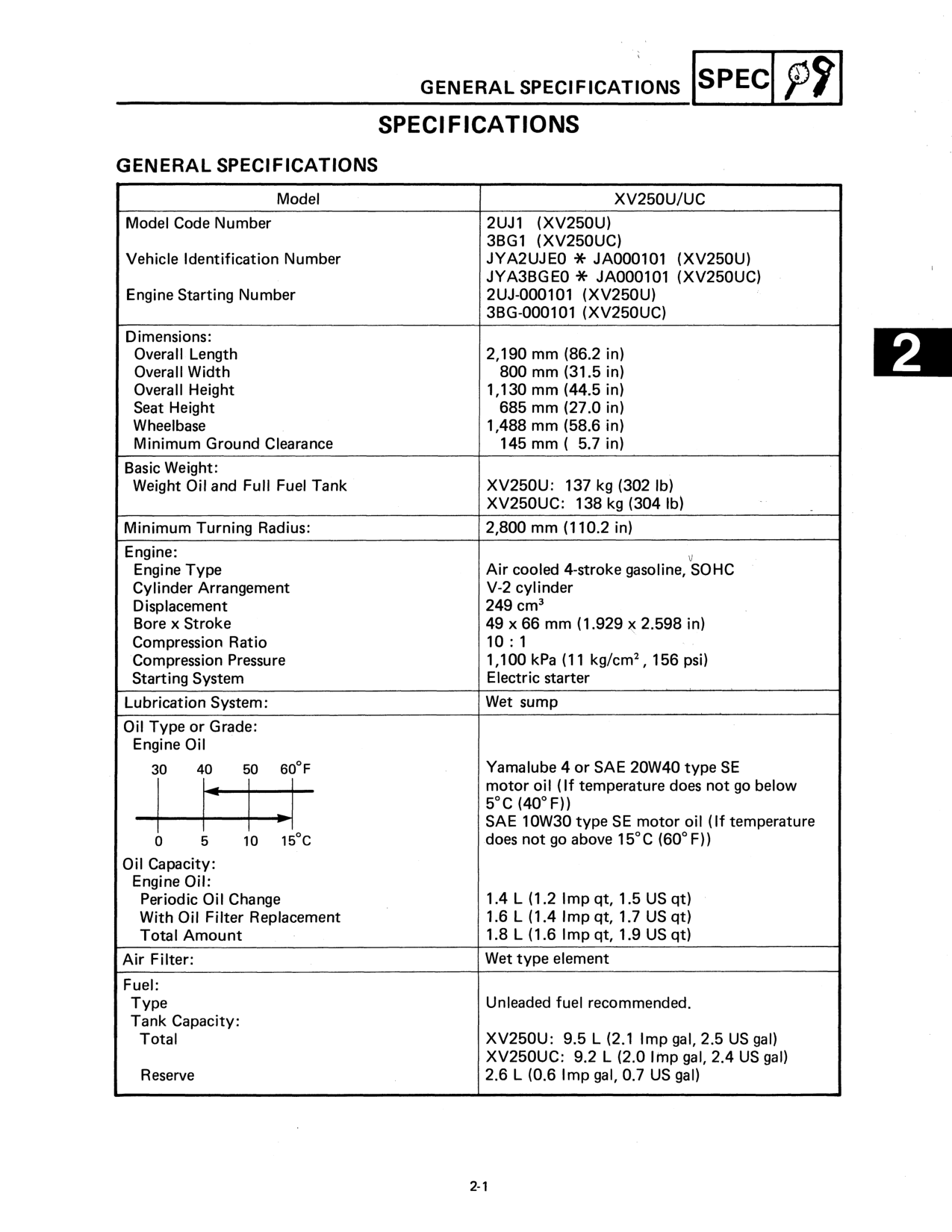 A scanned page from the 1994 Yamaha XV250 Virago service manual showing the General Specifications table for the XV250U and XV250UC models. Model codes, dimensions, weights, engine displacement, oil capacities and fuel tank figures are laid out in a two-column table. The page is a grayscale 1994 photocopy-quality scan with no selectable text.
