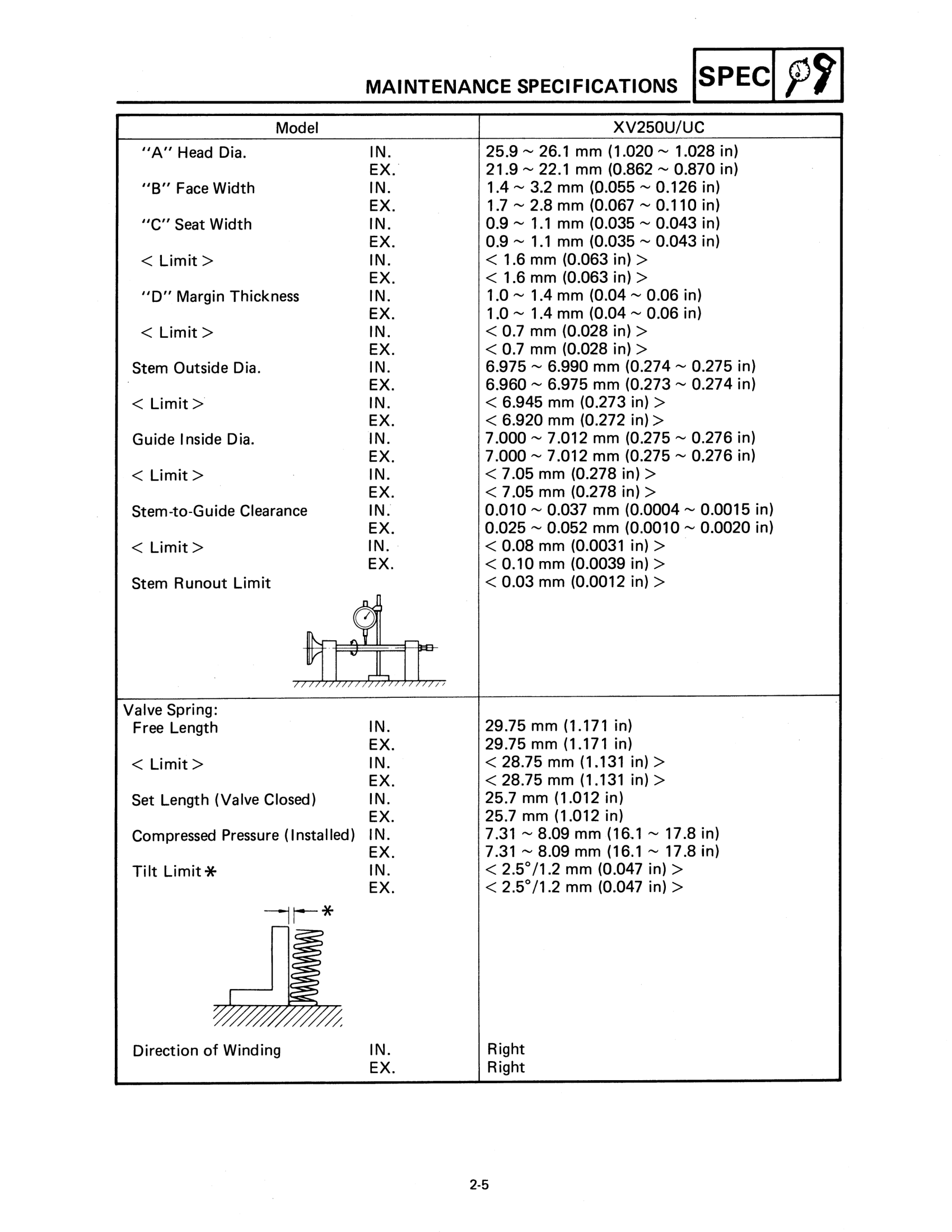A grayscale scan of the valve specification page from the manual. A dense maintenance table headed XV250U/UC lists valve head width, face width, seat width, stem diameter, guide inside diameter, stem-to-guide clearance and valve-spring free and set lengths, each with separate IN and EX columns and four-decimal millimetre values plus bracketed inch conversions. A small valve-spring diagram sits at the lower left.